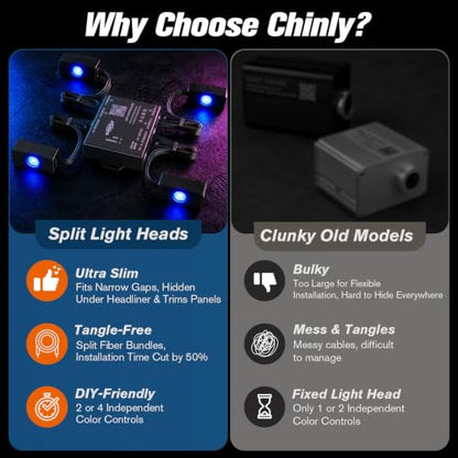CHINLY 1200Pcs Split Starlight Headliner Kit, 4 Light Heads 0.02in 4.92ft+Meteor RGBW Star Lights for Car, 16W Starlight Kit APP/Remote Control, Flexible Wiring for Car Roof Ceiling - size: Meteor+1200pcs*0.02in*4.92ft
