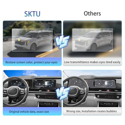 SKTU 4PCS for 2025 2026 2027 Kia Carnival Accessories Screen Protector for 2025-2027 Kia Carnival (LX/LXS/EX/SX/SX Prestige) 12.3-Inch Navigation & 12.3-Inch Instrument Screen [Ultra Clear, Anti-Glare&Scratch] Kia Carnival 2025 2026 2027 Accessories - col