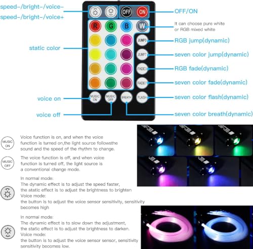 AMKI 16W Fiber Optic Lights,Starlight Headliner Light Kit APP/Remote Control Sound Activated Mode for Car&Home Decoration,Optical Fiber Cable Strands 0.75mm/0.03in 6.5ft/2m 450pcs - size: 450pcs*0.03in*6.5ft