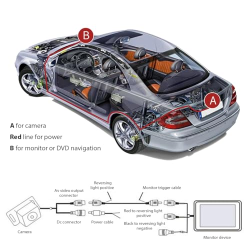 Car Rear View Camera License Plate Bracket, Rust-Resistant Auto Backup Camera License Plate Holder, Universal Licence Frame Dash Cam Mirror Cam Mount for Back Up Cameras