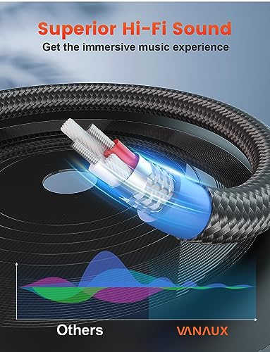 VANAUX Aux Cable for Car, 90 Degree Right Angle Auxiliary Cable Stereo Aux Jack to Jack Cord Compatible for Mp3 Player, Car Stereos, Smartphone, Speakers, Headphone and More(25ft/8m) - size: 26 ft