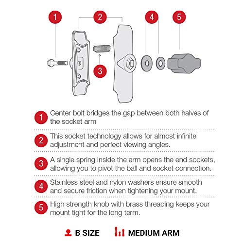 RAM MOUNTS Short Double Socket Arm for B Size 1" Balls - size: 2.4 in.