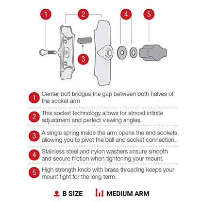 RAM MOUNTS Short Double Socket Arm for B Size 1" Balls - size: 2.4 in.