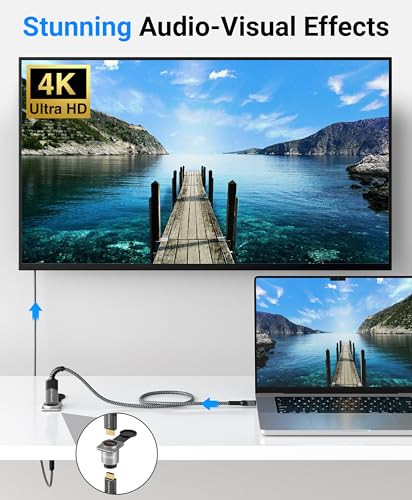 BlueRigger HDMI Waterproof Connector - (4K 60Hz, HDMI Panel Mount Socket with Waterproof Dustproof Cap, Female Pass Through Adapter for Audio Video Equipment) - Compatible with Car, Boat, TV, Laptop - style: Connector