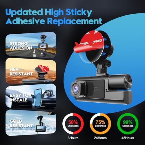 5Pcs Adhesive Sticky Pads for Dash Cam Mount, Double-Sided Strong Mounting Tape Round Sticker Replacement for Car Windshield, Universal Clear Sticker for Dashcam Dashboard Windscreen Camera GPS Holder