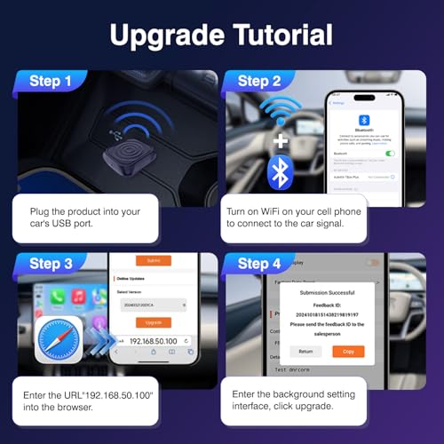 CarlinKit MiNi Ultra Wireless CarPlay & Android Auto Adapter, Plug & Play