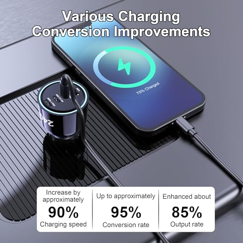 240W USB C Car Charger, Super Fast Charging 4-Ports PD3.1 140W/PD3.0 100W PPS 45W QC65W Type-C Car Adapter for MacBook Pro Laptop iPhone 16 15 Max iPad Samsung Galaxy S24/23 Pixel etc