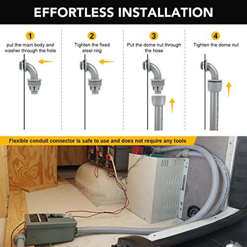 1-1/4(1.25) inch 25ft Liquid-Tight Conduit and Connector Kit,Flexible Non Metallic Liquid Tight Electrical Conduit Kit with 5 Straight and 3 90-Degree Connector Fittings,Actual OD Approx. 1.63" - size: 1-1/4inch 25ft
