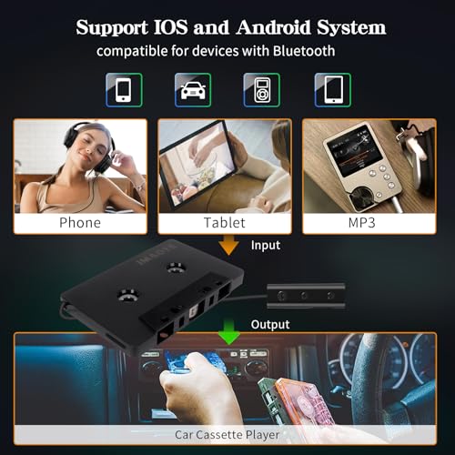 Bluetooth 5.1 Car Audio Stereo Cassette Vehicle Tape Converter Cassette Work While Charging Support TF Card
