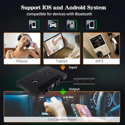 Bluetooth 5.1 Car Audio Stereo Cassette Vehicle Tape Converter Cassette Work While Charging Support TF Card