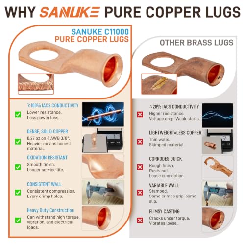 Sanuke 6pcs 8 AWG-1/4 Wire Connectors, Battery Copper Lugs Ring Terminals - color: Bare Copper, size: 8 Awg - 1/4" (M6)