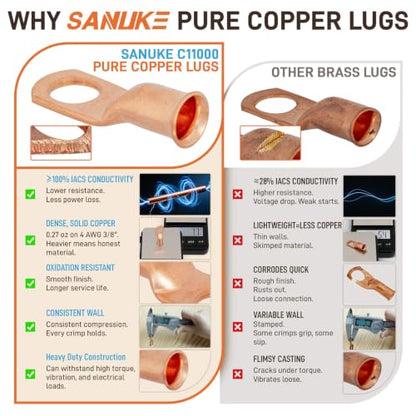 Sanuke 6pcs 8 AWG-5/16 Battery Cable Lugs, Copper Wire Ring Terminals - color: Bare Copper, size: 8 Awg - 5/16" (M8)