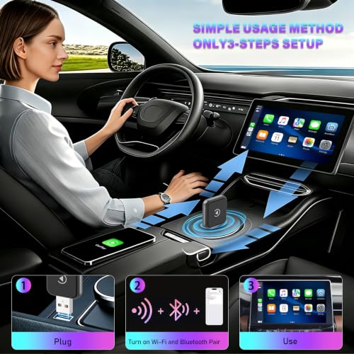 Wireless Carplay Adapter for iPhone Latest Upgrade，Play Plug & Play