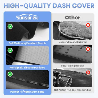 Sunsdrew Dash Cover for 2010-2018 Dodge Ram 1500 2500 3500 Without Hud - size: 10-18 Dodge Ram Dash Cover
