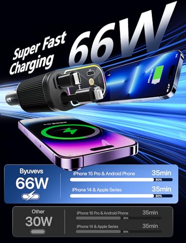 Starlight Retractable Car Charger with Retractable Cables, Starlight in Car Roof 4 in 1 Super Fast USB C Car Phone Charger, 2 USB Ports Starry Sky Adapter, Compatible with iPhone 17 16 15 14 13 12 - color: Dark Black
