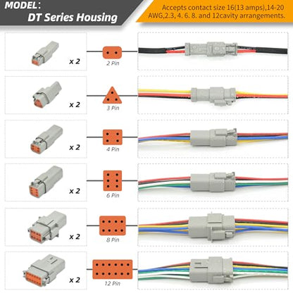 205 PCS Deutsch Connector Kit, DT 2 3 4 6 8 12 Pin Connectors, IP67 Waterproof Electrical Connectors Plug with 70 Pairs Size 16 Solid Contacts for Car Truck Boat, 205 PCS(Solid Contacts) - size: DT Series 205 PCS