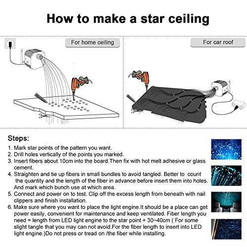 AZIMOM 2022Upgraded Bluetooth 20w Twinkle Fiber Optic Lights Star Ceiling Lighting Kits Mixed 860pcs*13.1ft Fiber Strands Dual Port RGBW Music Remote APP Control Light Source Home Car Ceiling Décor - size: Star+860pcs*(0.03+0.04+0.06)in*13.1ft