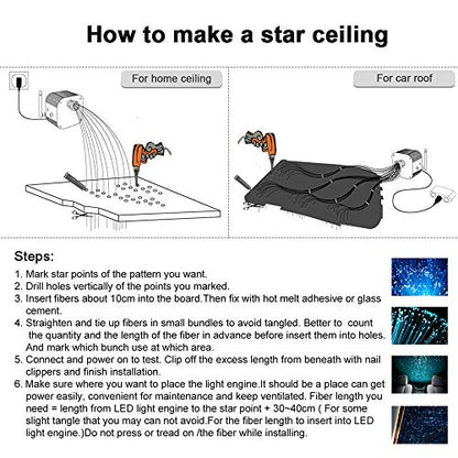 AZIMOM 2022Upgraded Bluetooth 20w Twinkle Fiber Optic Lights Star Ceiling Lighting Kits Mixed 860pcs*13.1ft Fiber Strands Dual Port RGBW Music Remote APP Control Light Source Home Car Ceiling Décor - size: Star+860pcs*(0.03+0.04+0.06)in*13.1ft