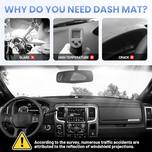 Sunsdrew Dash Cover for 2010-2018 Dodge Ram 1500 2500 3500 Without Hud - size: 10-18 Dodge Ram Dash Cover