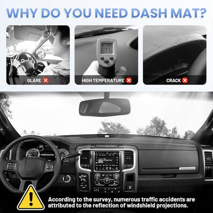Sunsdrew Dash Cover for 2010-2018 Dodge Ram 1500 2500 3500 Without Hud - size: 10-18 Dodge Ram Dash Cover