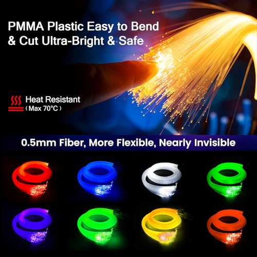 Split Starlight Headliner Kit - 800pcs 0.02in 4.9ft Fiber Optic RGBW Star Lights for Car with 4 Light Heads 16W Engine Easy to Hide,Flexible Wiring,APP/Remote Control for Car Roof Ceiling - size: 1+4+800*0.5*1.5m