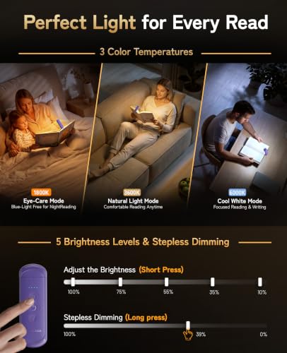 HIONXMGA Rechargeable Book Light,Clip-On Reading Light for Books in Bed - color: Purple