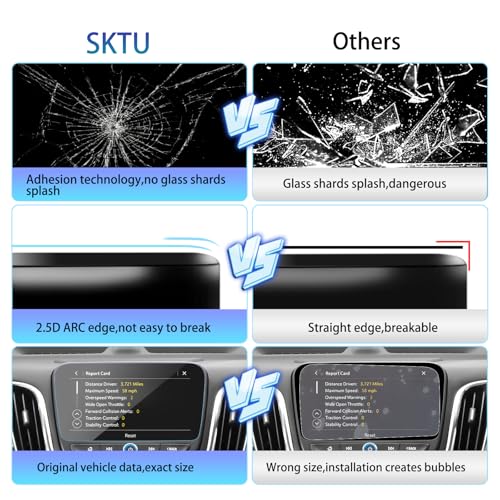 SKTU 2024 Chevy Equinox Screen Protector for 2018-2024 Equinox LT Premier/2016-2025 Malibu/2016-2019 Volt (LT, Premier) Anti-Scratch HD Clear(8 Inch) - color: 2018-2024 Equinox 8 Inch