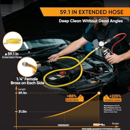 POLIWELL AC Flush Kit with 59" Nylon Hose, Stainless Steel Body & Flush Gun – For R134a/R12/R22/R404a/R406a/R410a – Fits Car AC Lines, Condenser, Evaporator (Solvent Not Included)