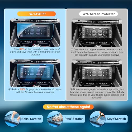 For 2025 2026 Jeep Grand Wagoneer Screen Protector(2pcs) 2022-2026 Grand Wagoneer (Base/Series/Obsidian) AC Touchscreen [Nano Film] 2022-2026 Grand Wagoneer Accessories Anti Scratch HD Touch Sensitive - color: Jeep Grand Wagoneer 2022-2026 AC 2Nano