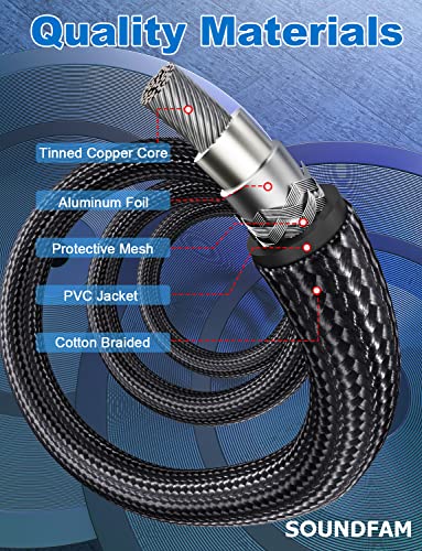 90 Degree Right Angle RCA Subwoofer Cable, Dual Shielded 24K Gold-Plated Coaxial Audio Cable for Home Theater, S/PDIF - [ 16.5ft/5M, Red, 2 x 90° RCA Plug ] - color: 2 x 90° RCA Plug, size: 16.5ft/5M