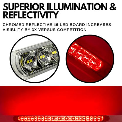 2PC Red 17" 46 LED Light Bar Stop Turn Tail Third 3rd Brake Light Trailer Center Light Bar Car Truck Cargo Trailer Toy Hauler Tail Super Bright Surface Mount IP67 Waterproof (Clear Lens) - color: 2x Red (Clear Lens)