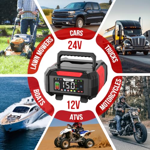 NEXPEAK 15A Battery Charger, Trickle Charger 12V/24V Car Battery Charger 9-Stage Smart LiFePO4 Charger Battery Maintainer w/Overcharge Protection Pulse Repair for Car Truck Motorcycle Lawn Mower