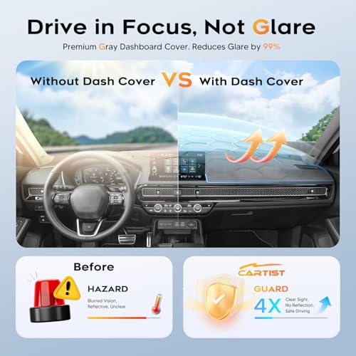 Cartist Gray Dash Cover for 2022-2025 2026 Honda Civic Dashboard Cover Accessories,Anti-Glare Dashboard Cover with UV Protection, Non-Slip Civic Dash Mat - color: 22+Civic(Gray)
