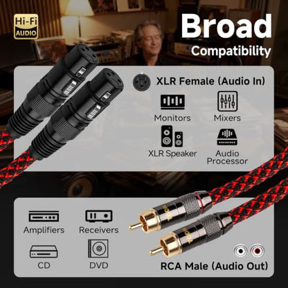TODN HiFi RCA to XLR Audio Cable with 4-Core OFC for Audiophile,4.9ft/1.5m - size: 4.9ft/1.5m