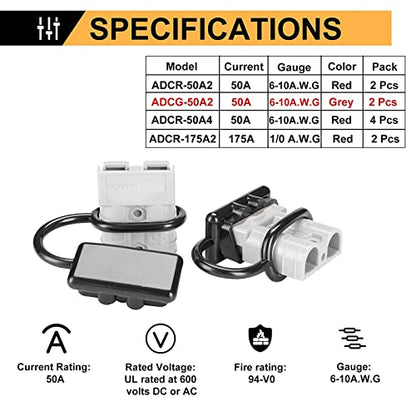 BUNKER INDUST 6-10 Gauge 50A Battery Quick Connect Wire Harness Plug Kit Battery Cable Quick Connect Disconnect Plug for Winch Auto Car Trailer Driver Electrical Devices,2 Pcs,Grey - color: grey, size: 50A (2 Pack)