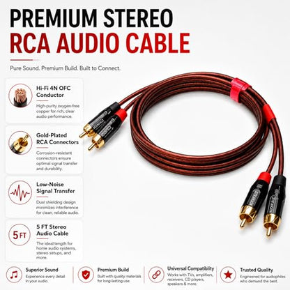 RCA Phono Cable 5 Feet - Low Noise Shielded Turntable Cable, Gold Plated 4N OFC Male to Male Stereo Audio Cable for Technics Panasonic Vinyl Record Player Phono Preamp