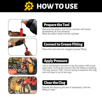 Grease Fitting Cleaning Tool, Cleans and Flushes Out Old Dried Grease from Fittings, Pins, Shafts, Bushings, and Joints. Uses Penetrating Fluid and Hydraulic Pressure, Red - color: Red