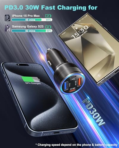 USB C Car Charger 65W, OKRAY 4-Port Car Charger PD30W&QC3.0 Fast Charging - size: 2 Pack