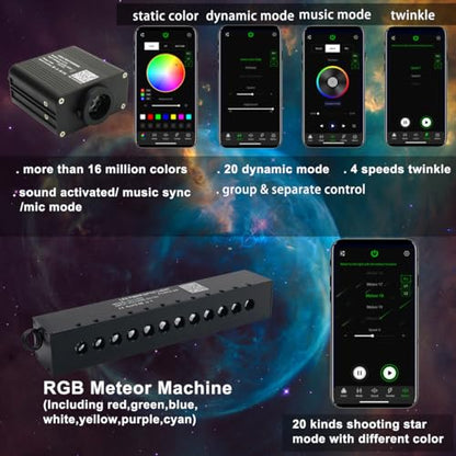 AZIMOM 16W Twinkle & Sound Activate 600pcs*0.03in*13.1ft Fiber Optic Starlight Headliner Kits+RGB Meteor Shooting Star,APP& Remote Control Light Engine End Glow Fiber Strands Home Car Ceiling Décor - size: Meteor+600pcs*0.03in*13.1ft