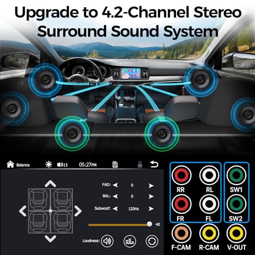 SJoyBring 7" QLED Double Din Car Stereo - Wireless Apple CarPlay & Android Auto, 240W 4.2CHN, SWC, Bluetooth, FM/AM Car Radio, 2 Subwoofers Outputs, Backup Camera