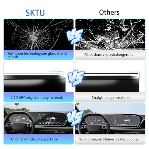SKTU for 2025 2026 2027 Audi A5 Accessories Screen Protector for 2025 2026 2027 Audi A5/Audi S5/Audi A6 11.9-Inch & 14.5-Inch Integrated Screen [9H Hardness, Ultra Clear, Anti-Glare&Scratch] Audi A6 2025 2026 2027 Accessories Screen Protective Film Temper