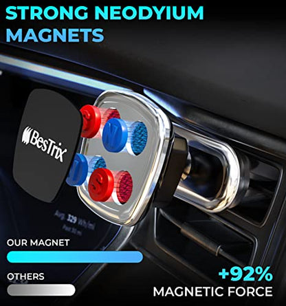 Bestrix Magnetic Phone Car Mount Magnetic Car Cell Phone Holder | Magnet Car Phone Holder Compatible with All Smartphones
