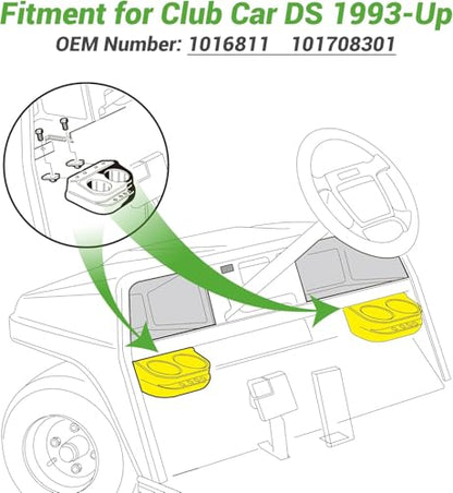 10L0L Golf Cart Dual Cup Holder for Club Car DS 1993-Up Gas & Electric Carts, Black ABS Plastic Drink Holder Storage Accessories, OEM# 1016811 101708301, 2 Pack