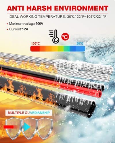 NAOEVO 12 Gauge Wire 3 Conductor, 12 Gauge Automotive Wire 12V Cable, 30FT - size: 30ft, style: 3C-12AWG