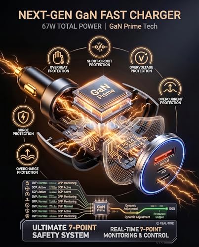 67W USB C Car Charger, 3-Port Fast Car Charger Adapter with PD 36W Independent + PD 30W Shared + QC3.0 18W, Compact Cigarette Lighter USB Charger for iPhone 17/17 pro/16, Samsung, iPad, Tablet, Switch