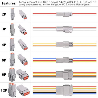 Glarks 42Pcs 3 Pin Way Sealed Gray Male and Female Auto Waterproof Electrical Wire Connector Plug 22-16AWG Connector for Motorcycle, Scooter, Car, Truck, Boats - size: 3 Pin