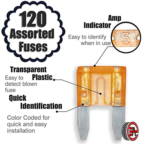 Mini Fuse Kit 12V Inline Automotive Fuse Holders 14AWG - 120 Assorted ATM/APM Car Mini Fuses - Includes Fuse Puller Tool - 5, 7.5, 10, 15, 20, 25, 30 amp Fuse Box - size: Mini