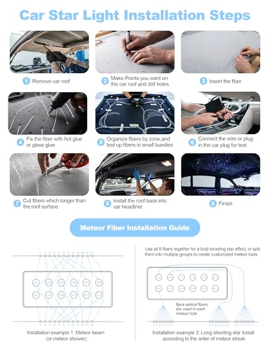 VOLISUN 16W Starlight Headliner Kit for Car,200pcs Fiber Optic Lights,6.5ft Star Lights+Meteor Shooting Star,APP & Remote Control,RGBW Interior Car Lights for Ceiling,Home,Party - size: 200pcs*0.03in*6.5ft+Meteor