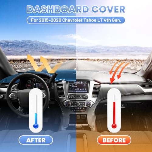 Sunsdrew Dash Cover for 2015-2020 Chevrolet Tahoe/Suburban/GMC Yukon - size: 15-20 Tahoe Dash Cover