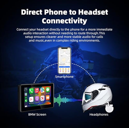 5" Wireless CarPlay Android Auto Navi, for BMW WonderWheel Screen